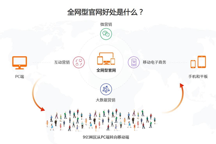 &#20061;&#28216;&#24179;&#21488;&#45;&#20061;&#28216;&#40;&#20013;&#22269;&#41;&#19968;&#31449;&#24335;&#26381;&#21153;&#24179;&#21488;